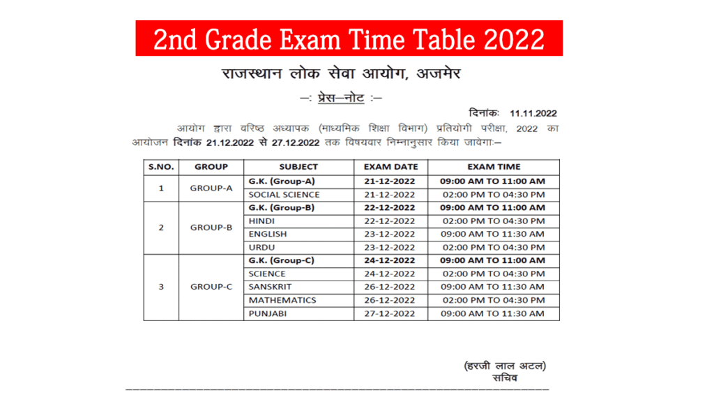 RPSC 2nd Grade Exam Date 2022