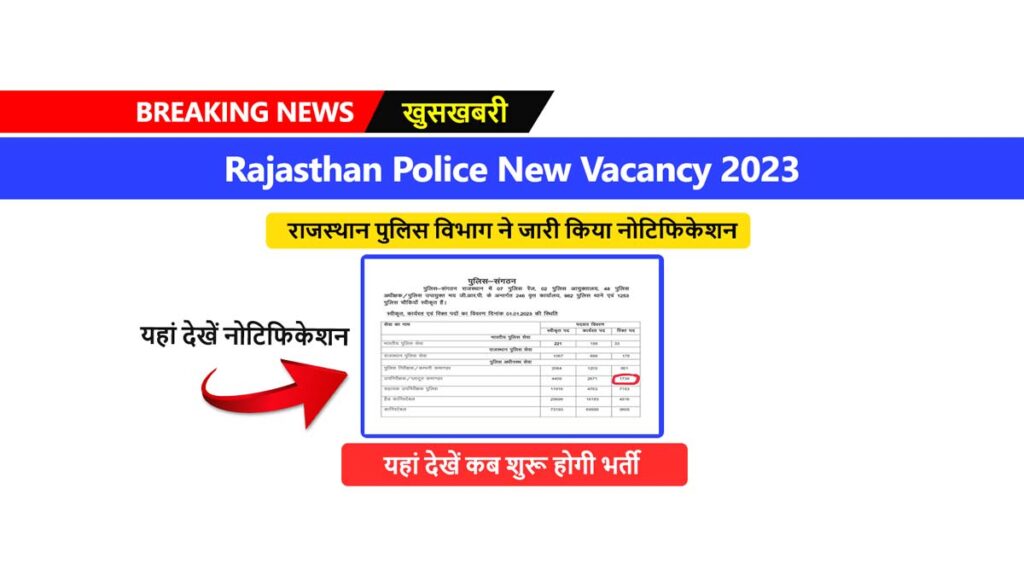 Rajasthan Police New Vacancy 2023